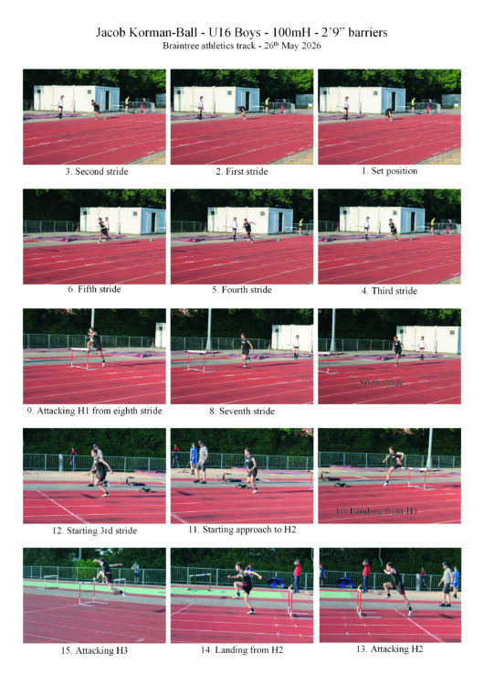 Photo Sequence of a Sprint Hurdler
