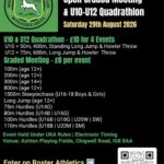 Poster - U10-U12 open meeting
